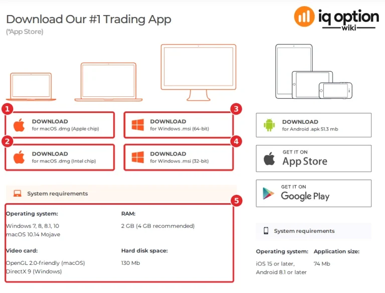 iq option desktop app step 1 download page