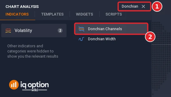 Chart analysis search box with Donchian typed in (1) and the Donchian Channels result (2)