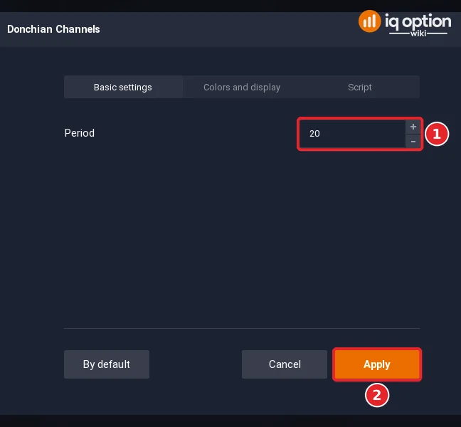 Donchian Channels dialog with Period 20 (1) and the Apply button (2)