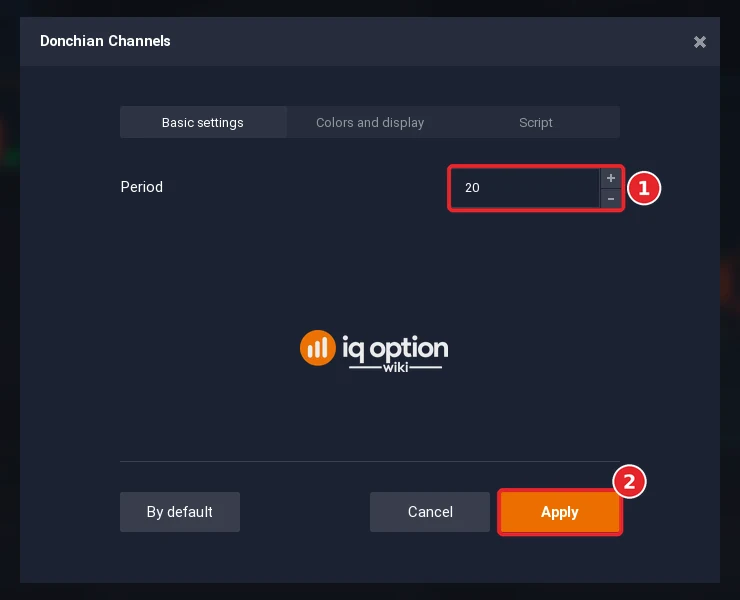 Donchian Channels dialog with Period 20 (1) and the Apply button (2)