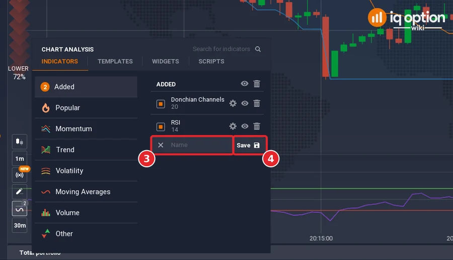 Chart analysis Added list with Donchian Channels 20 and RSI 14, an empty Name field (3) and the Save button (4)