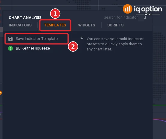 Chart analysis on the Templates tab (1) with the Save Indicator Template row (2)