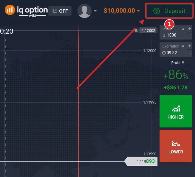 Step 1: the Deposit button in the IQ Option traderoom, on an account registered in Egypt