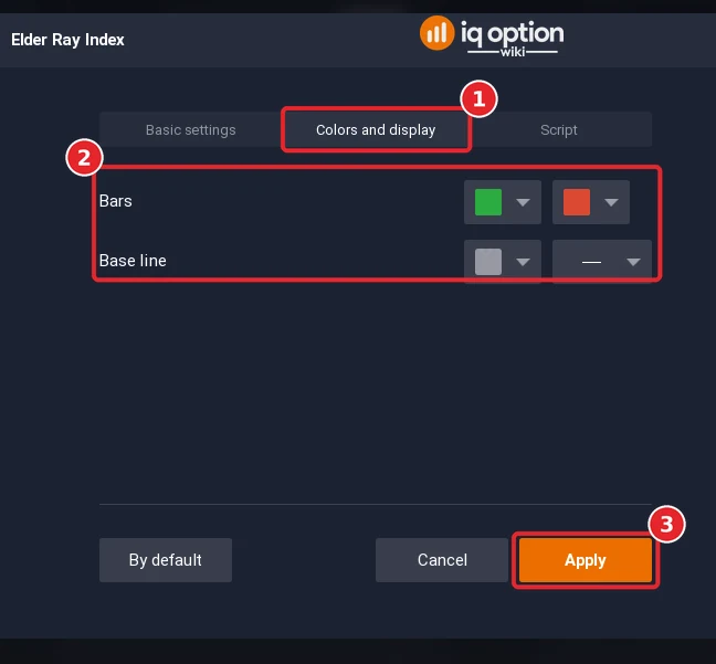 Elder Ray Index dialog on the Colors and display tab (1) with the colour rows (2) and the Apply button (3)