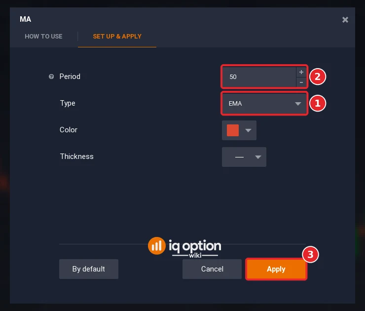 IQ Option MA dialog with Type EMA (1), Period 50 (2) and the Apply button (3)