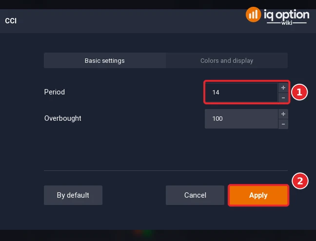 IQ Option CCI dialog on Basic settings with Period 14 (1) and the Apply button (2)