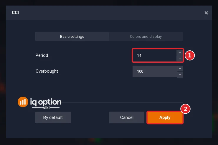 IQ Option CCI dialog on Basic settings with Period 14 (1) and the Apply button (2)