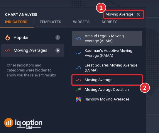Chart analysis search box with Moving Average typed in (1) and the Moving Average result (2)