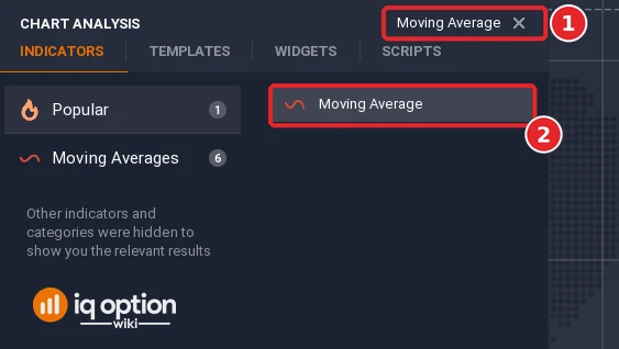 Chart analysis search box with Moving Average typed in (1) and the Moving Average result (2)