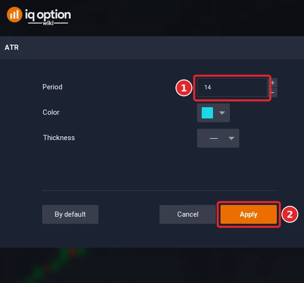 Average True Range dialog of IQ Option, titled ATR, with Period 14 (1) and the Apply button (2)