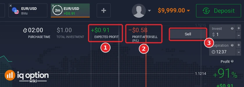 IQ Option bar of an open Binary option with Expected profit, Profit after sell and the Sell button