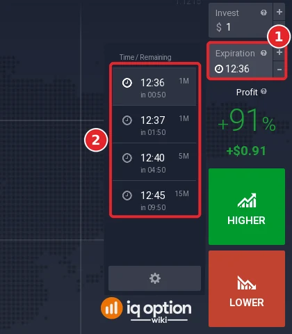 IQ Option Digital expiration menu listing the next expiries tagged 1M, 1M, 5M and 15M