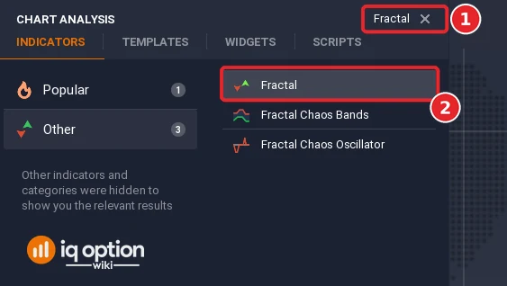 Chart analysis search box with Fractal typed in (1) and the Fractal result (2)