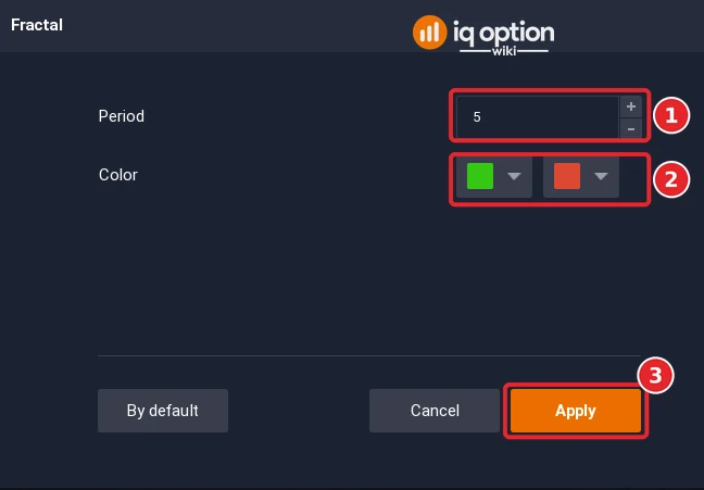 Fractal dialog with its 2 rows (1 to 2) and the Apply button (3)