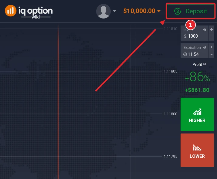 Step 1: the Deposit button in the IQ Option traderoom, on an account registered in Ghana