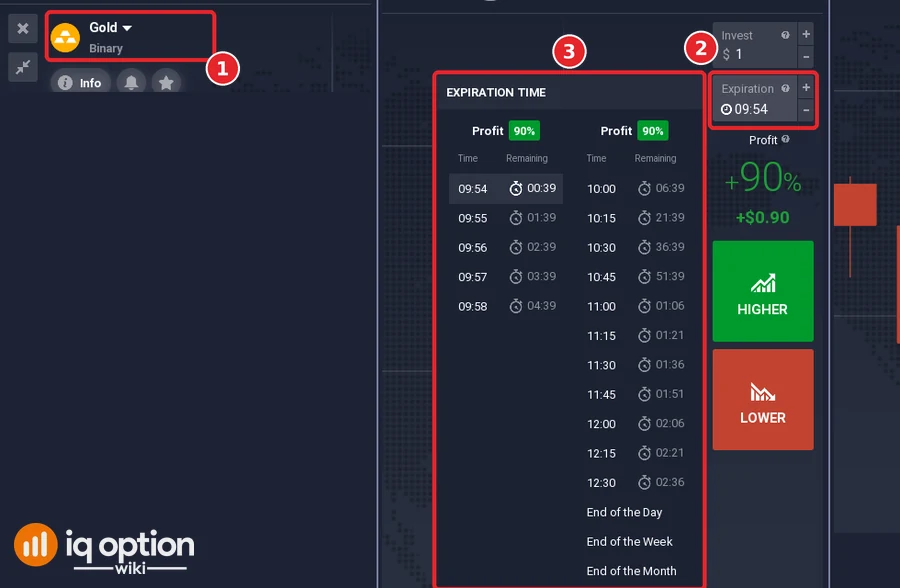 Gold in the Binary list of IQ Option: the asset (1), the Expiration box (2) and the list of expiry times (3)