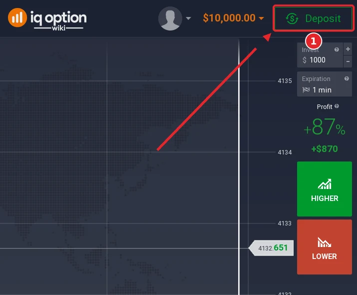 Step 1: the Deposit button in the IQ Option traderoom, on an account registered in Guatemala