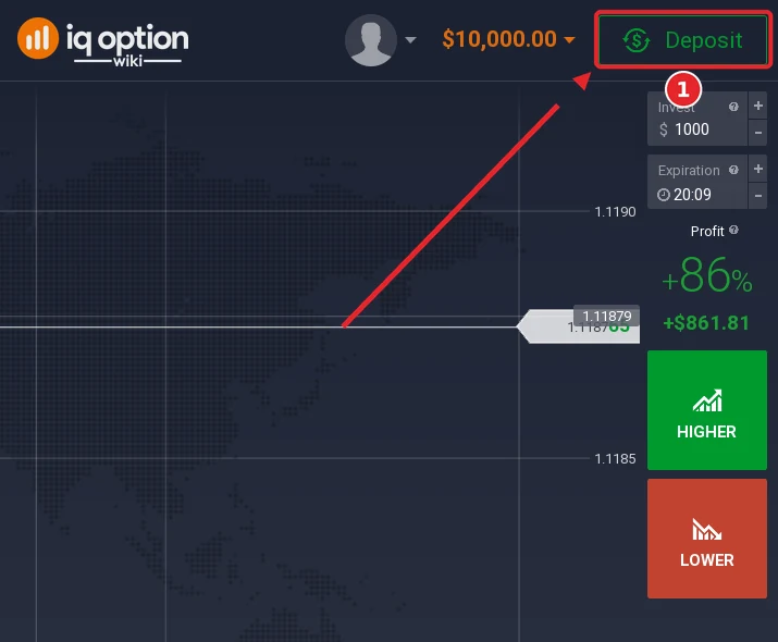 Step 1: the Deposit button in the IQ Option traderoom, on an account registered in Hong Kong