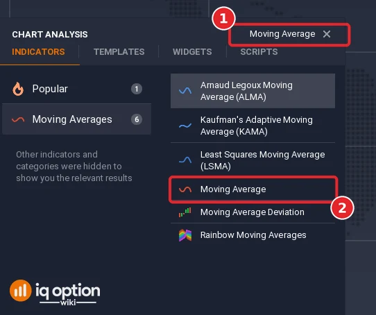 Chart analysis search box with Moving Average typed in (1) and the Moving Average result (2)
