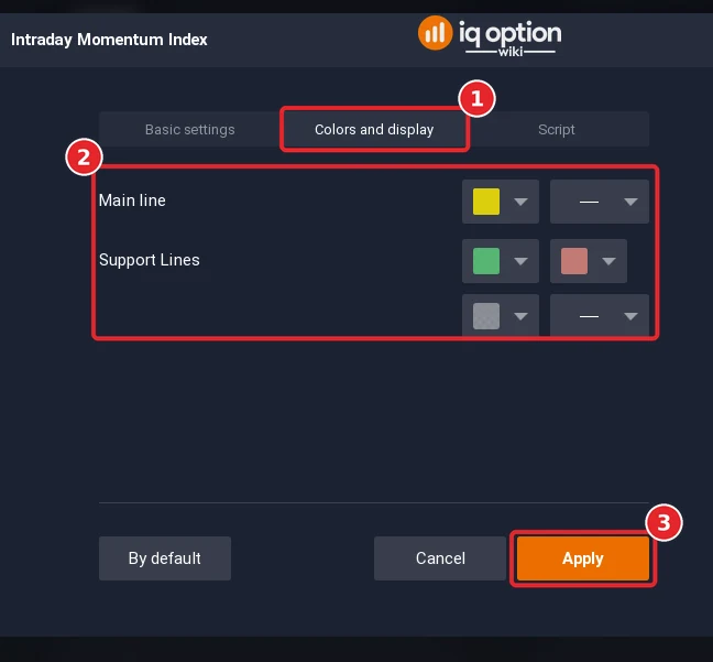 Intraday Momentum Index dialog on the Colors and display tab (1) with the colour rows (2) and the Apply button (3)
