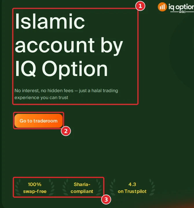 IQ Option Islamic account page with the headline Islamic account by IQ Option, a Go to traderoom button and badges reading 100% swap-free, Sharia-compliant and 4.3 on Trustpilot