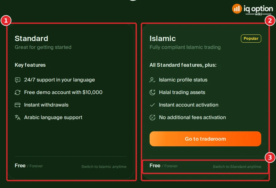 IQ Option Standard and Islamic account cards side by side, both free with the option to switch anytime, the Islamic card listing halal trading assets and instant account activation