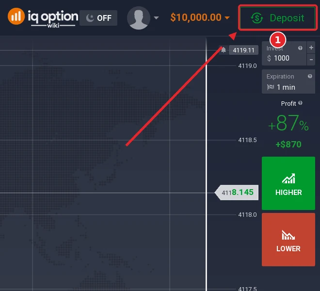 Step 1: the Deposit button in the IQ Option traderoom, on an account registered in Jamaica