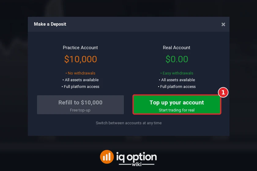 Step 2: Top up your account in the Make a Deposit window; the real account starts at zero