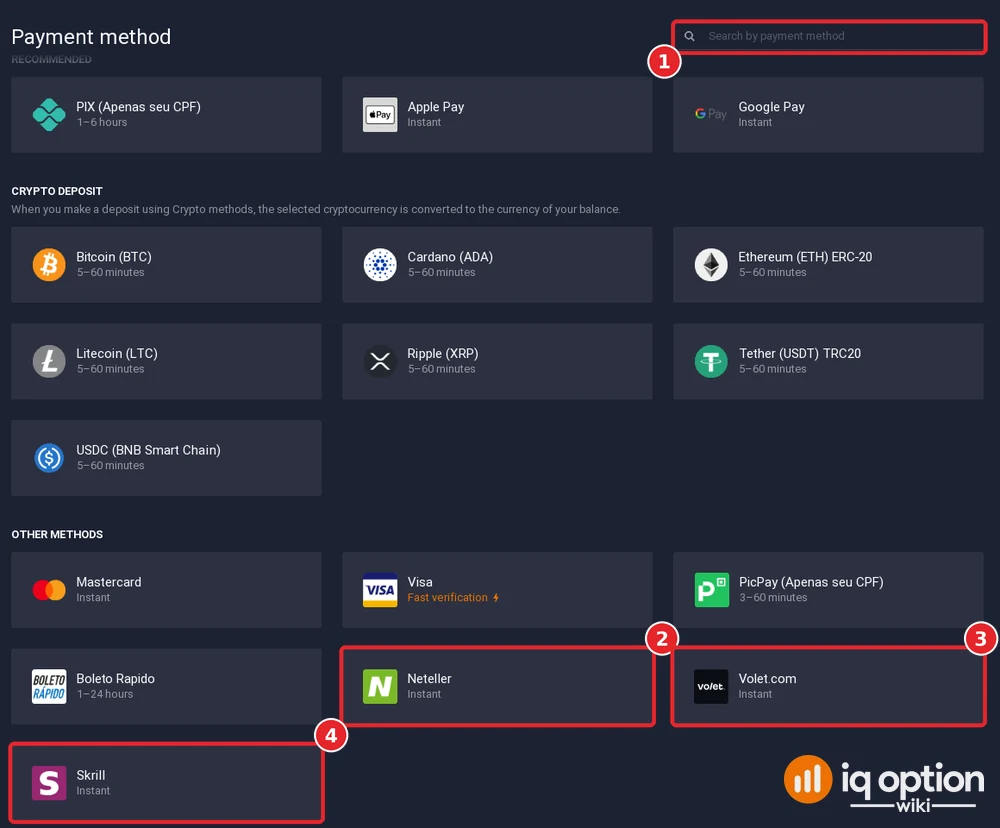 The IQ Option cashier of a Brazilian account in October 2026: the search field, the crypto list and the e-wallets Neteller, Volet.com and Skrill, without Jeton