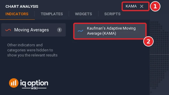 Chart analysis search box with KAMA typed in (1) and the Kaufman’s Adaptive Moving Average (KAMA) result (2)