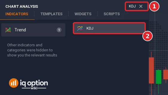Chart analysis search box with KDJ typed in (1) and the KDJ result (2)