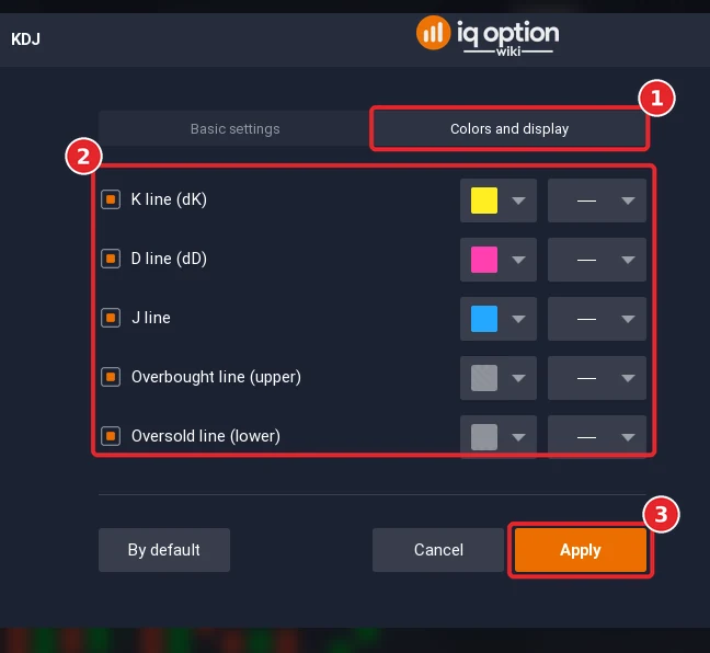 KDJ dialog on the Colors and display tab (1) with the colour rows (2) and the Apply button (3)