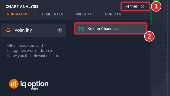 Chart analysis search box with Keltner typed in (1) and the Keltner Channels result (2)