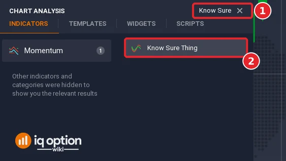 Chart analysis search box with Know Sure typed in (1) and the Pring’s Know Sure Thing result (2)