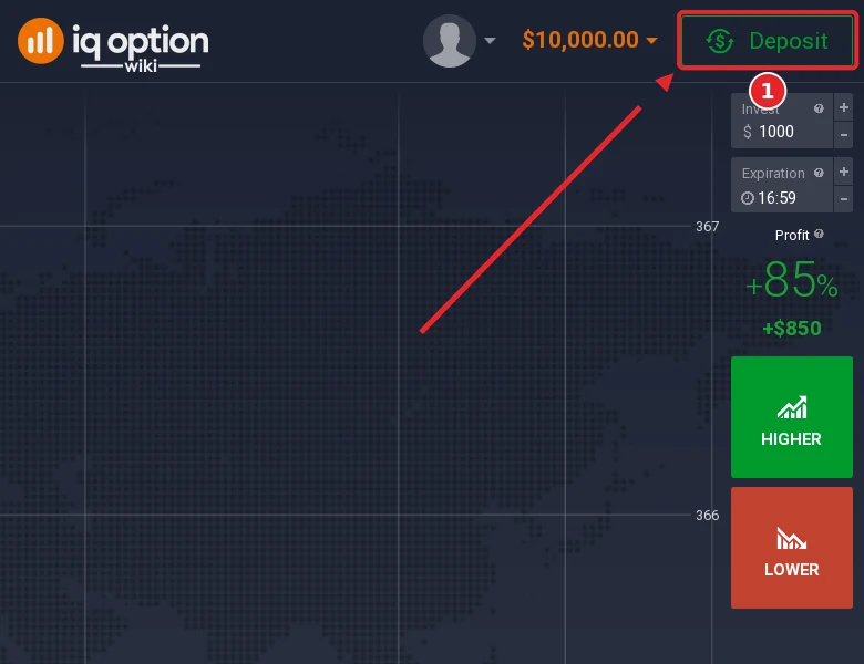 Step 1: the Deposit button in the IQ Option traderoom, on an account registered in Laos
