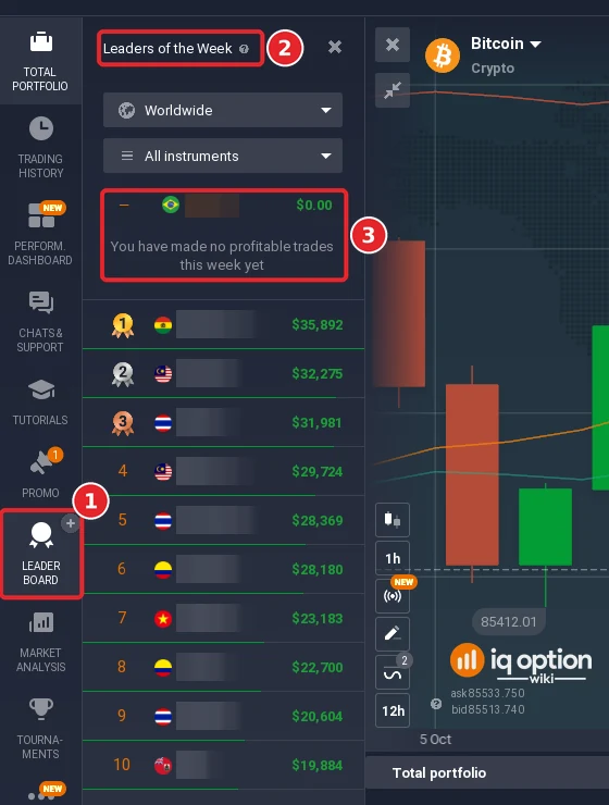 IQ Option Leaders of the Week panel opened from Leader Board in the left sidebar, with the account's own position and the top 10 of the weekly list; names blurred