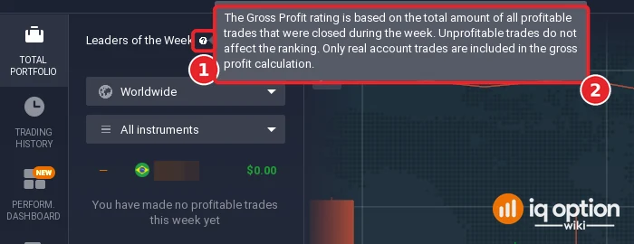 IQ Option Leaders of the Week tooltip: the Gross Profit rating counts profitable trades closed during the week on real accounts only