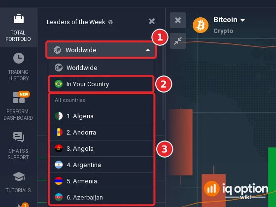 IQ Option leaderboard region filter open with Worldwide, In Your Country and the numbered list of countries starting with Algeria