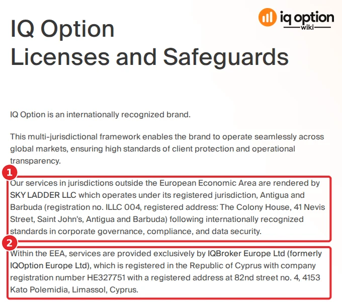 IQ Option Licenses and Safeguards page: SKY LADDER LLC outside the EEA and IQBroker Europe Ltd inside it