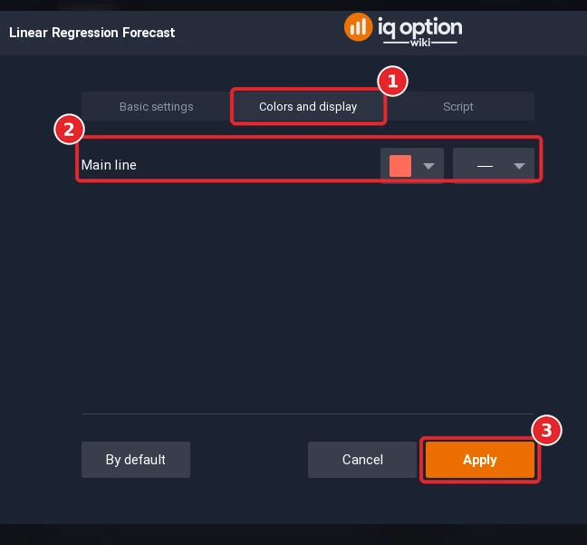Linear Regression Forecast dialog on the Colors and display tab (1) with the colour rows (2) and the Apply button (3)