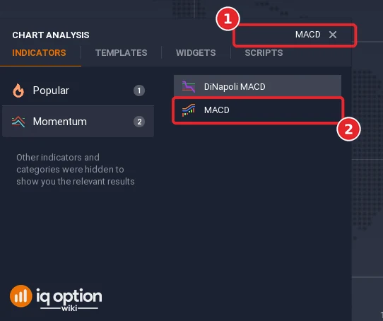 Chart analysis search box with MACD typed in (1) and the MACD result (2), below the DiNapoli MACD result