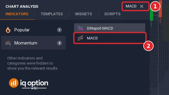 Chart analysis search box with MACD typed in (1) and the MACD result (2), under DiNapoli MACD