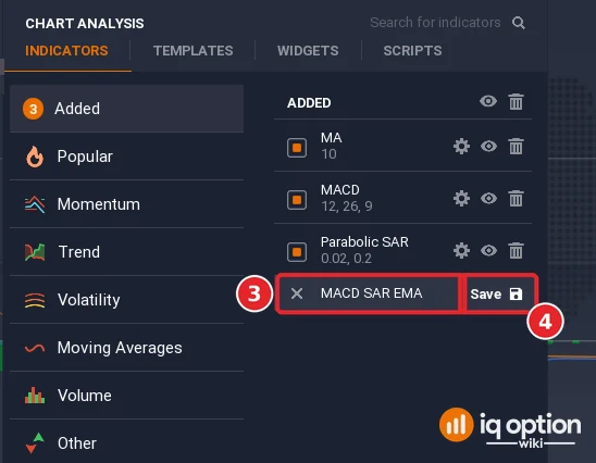Chart analysis Added list with MACD SAR EMA typed in the name row (3) and the Save button (4)