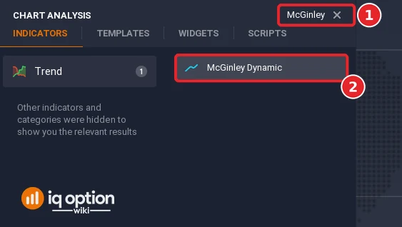 Chart analysis search box with McGinley typed in (1) and the McGinley Dynamic result (2)