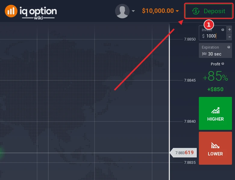 Step 1: the Deposit button in the IQ Option traderoom, on an account registered in Mexico