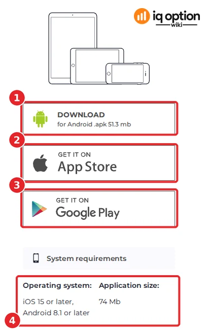 IQ Option download page mobile column with the Android .apk, App Store and Google Play buttons and the system requirements: iOS 15 or later, Android 8.1 or later, application size 74 Mb