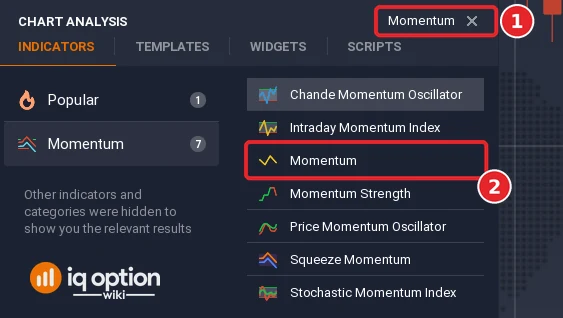 Chart analysis search box with Momentum typed in (1) and the Momentum result (2)