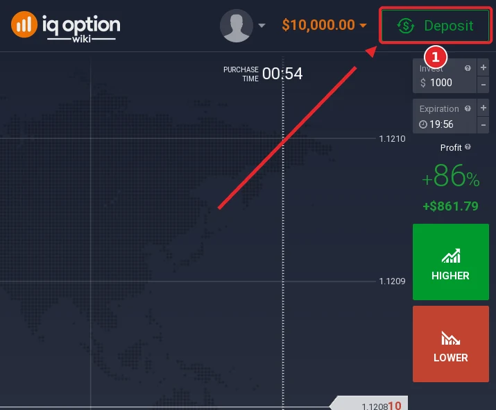 Step 1: the Deposit button in the IQ Option traderoom, on an account registered in Montenegro