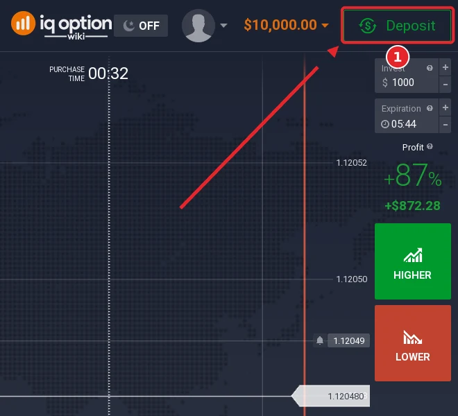 Step 1: the Deposit button in the IQ Option traderoom, on an account registered in Morocco
