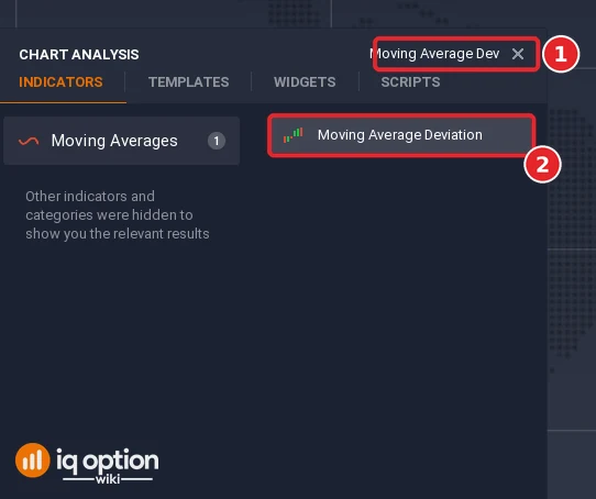 Chart analysis search box with Moving Average Dev typed in (1) and the Moving Average Deviation result (2)